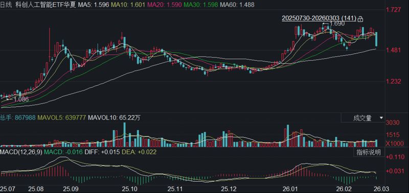 39-中国AI模型Token 新闻