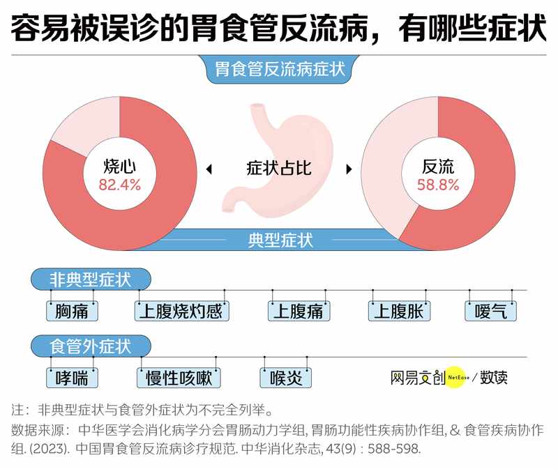1.2亿中国人,因为它失去干饭自由 新闻 1.2亿中国人,因为它失去干饭自由 新闻 1.2亿中国人,因为它失去干饭自由 新闻 1.2亿中国人,因为它失去干饭自由 新闻 1.2亿中国人,因为它失去干饭自由 新闻 1.2亿中国人,因为它失去干饭自由 新闻