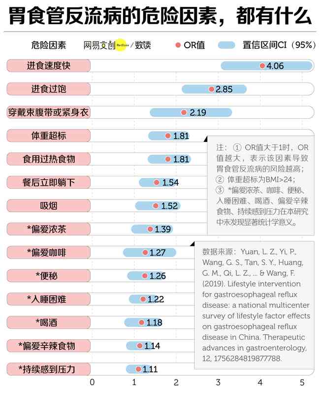1.2亿中国人,因为它失去干饭自由 新闻 1.2亿中国人,因为它失去干饭自由 新闻 1.2亿中国人,因为它失去干饭自由 新闻 1.2亿中国人,因为它失去干饭自由 新闻 1.2亿中国人,因为它失去干饭自由 新闻 1.2亿中国人,因为它失去干饭自由 新闻