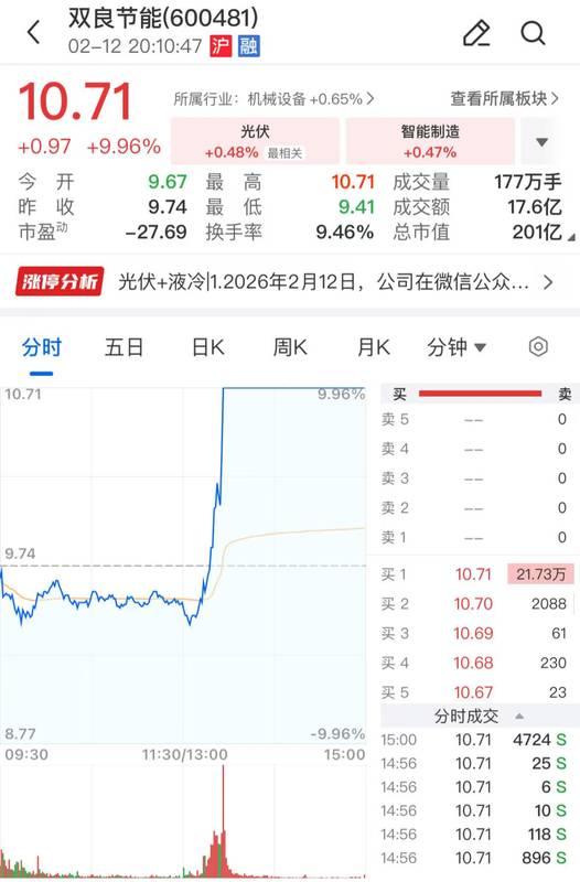 行业动态:3家A股公司,被证监会立案 新闻