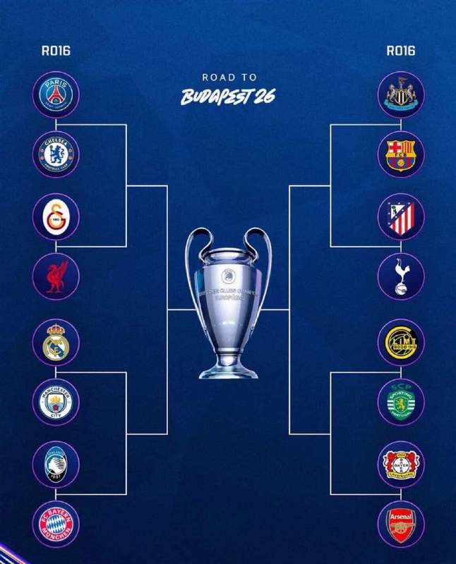  欧冠18决赛对阵：皇马连续5年遇曼城 巴黎VS切尔西 马竞战热刺_0227222336 新闻