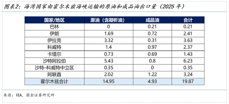 中东通道危机加剧;能源市场动荡不止;WTI百元关口考验市场神经。 股票财经 中东通道危机加剧;能源市场动荡不止;WTI百元关口考验市场神经。 股票财经 中东通道危机加剧;能源市场动荡不止;WTI百元关口考验市场神经。 股票财经 中东通道危机加剧;能源市场动荡不止;WTI百元关口考验市场神经。 股票财经 中东通道危机加剧;能源市场动荡不止;WTI百元关口考验市场神经。 股票财经