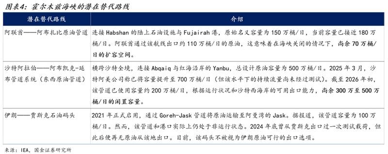 中东通道危机加剧;能源市场动荡不止;WTI百元关口考验市场神经。 股票财经 中东通道危机加剧;能源市场动荡不止;WTI百元关口考验市场神经。 股票财经 中东通道危机加剧;能源市场动荡不止;WTI百元关口考验市场神经。 股票财经 中东通道危机加剧;能源市场动荡不止;WTI百元关口考验市场神经。 股票财经 中东通道危机加剧;能源市场动荡不止;WTI百元关口考验市场神经。 股票财经