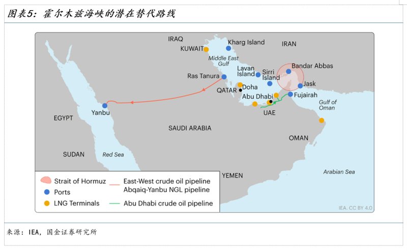 中东通道危机加剧;能源市场动荡不止;WTI百元关口考验市场神经。 股票财经 中东通道危机加剧;能源市场动荡不止;WTI百元关口考验市场神经。 股票财经 中东通道危机加剧;能源市场动荡不止;WTI百元关口考验市场神经。 股票财经 中东通道危机加剧;能源市场动荡不止;WTI百元关口考验市场神经。 股票财经 中东通道危机加剧;能源市场动荡不止;WTI百元关口考验市场神经。 股票财经