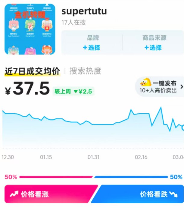 新IP反响平淡的背后;泡泡玛特正加速构建多极生态;长周期耕耘才是王道 企业服务