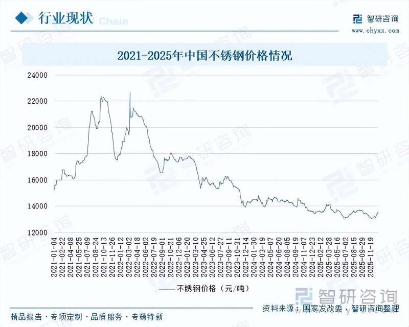  风管行业转型加速：双碳政策驱动，高端需求共振迎来新机遇。 IT技术 风管行业转型加速：双碳政策驱动，高端需求共振迎来新机遇。 IT技术 风管行业转型加速：双碳政策驱动，高端需求共振迎来新机遇。 IT技术