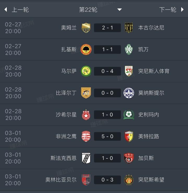  突尼斯联赛斋戒月挑战显现；下午开球后，球员集体倒地引发热议 体育新闻 突尼斯联赛斋戒月挑战显现；下午开球后，球员集体倒地引发热议 体育新闻