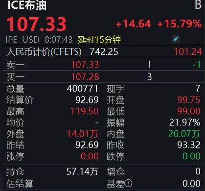  霍尔木兹海峡风云突变；油价高位震荡加剧；全球能源供应面临严峻考验。 股票财经 霍尔木兹海峡风云突变；油价高位震荡加剧；全球能源供应面临严峻考验。 股票财经 霍尔木兹海峡风云突变；油价高位震荡加剧；全球能源供应面临严峻考验。 股票财经 霍尔木兹海峡风云突变；油价高位震荡加剧；全球能源供应面临严峻考验。 股票财经 霍尔木兹海峡风云突变；油价高位震荡加剧；全球能源供应面临严峻考验。 股票财经 霍尔木兹海峡风云突变；油价高位震荡加剧；全球能源供应面临严峻考验。 股票财经