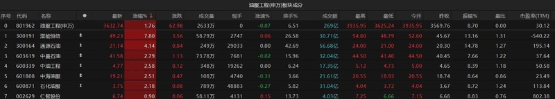  霍尔木兹海峡风云突变；油价高位震荡加剧；全球能源供应面临严峻考验。 股票财经 霍尔木兹海峡风云突变；油价高位震荡加剧；全球能源供应面临严峻考验。 股票财经 霍尔木兹海峡风云突变；油价高位震荡加剧；全球能源供应面临严峻考验。 股票财经 霍尔木兹海峡风云突变；油价高位震荡加剧；全球能源供应面临严峻考验。 股票财经 霍尔木兹海峡风云突变；油价高位震荡加剧；全球能源供应面临严峻考验。 股票财经 霍尔木兹海峡风云突变；油价高位震荡加剧；全球能源供应面临严峻考验。 股票财经