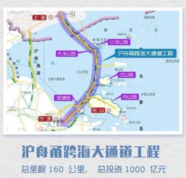  沪甬超级工程加速落地；杭州湾闭环成型，长三角迎来交通新纪元。 汽车科技