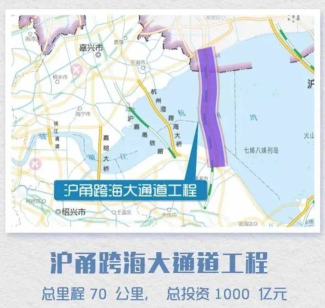  沪甬超级工程加速落地；杭州湾闭环成型，长三角迎来交通新纪元。 汽车科技