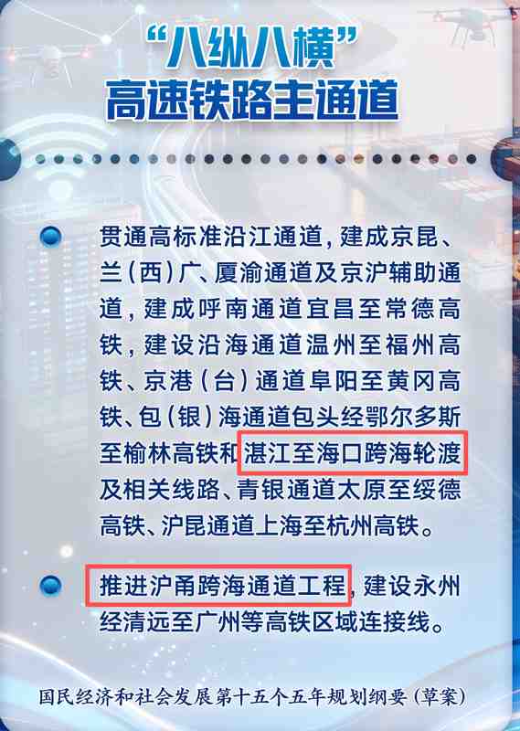  沪甬超级工程加速落地；杭州湾闭环成型，长三角迎来交通新纪元。 汽车科技