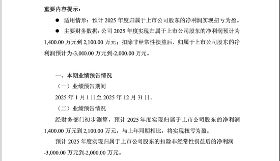  梁丰掌舵下的一场产业重构；从女装到锂电粘结剂，日播时尚完成惊人蜕变。 股票财经 梁丰掌舵下的一场产业重构；从女装到锂电粘结剂，日播时尚完成惊人蜕变。 股票财经