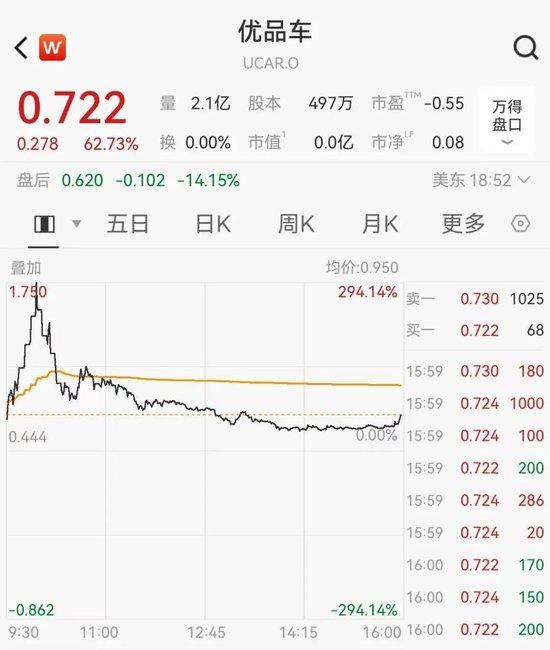  科技股引领美股温和上涨；存储芯片表现突出，贵金属承压调整。 股票财经 科技股引领美股温和上涨；存储芯片表现突出，贵金属承压调整。 股票财经 科技股引领美股温和上涨；存储芯片表现突出，贵金属承压调整。 股票财经