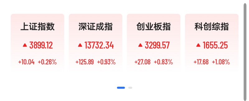 复盘市场反弹的底层逻辑：从捕捉波动到构建投资心智的进阶之旅