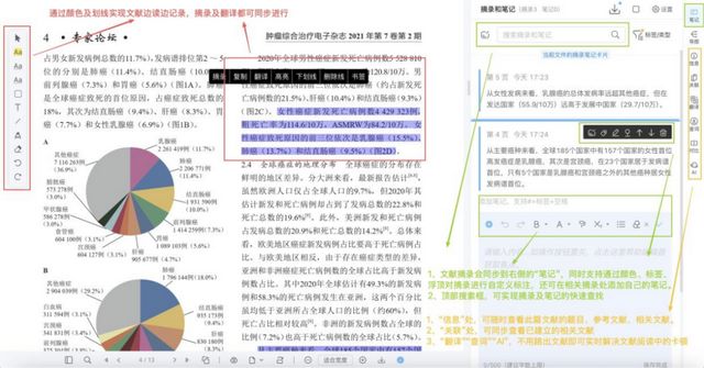  临床科研工作者：实现高效课题突破的学术工作流重塑方案 IT技术