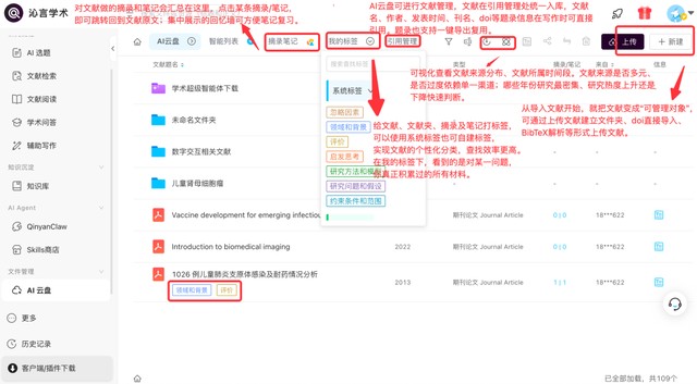  临床科研工作者：实现高效课题突破的学术工作流重塑方案 IT技术