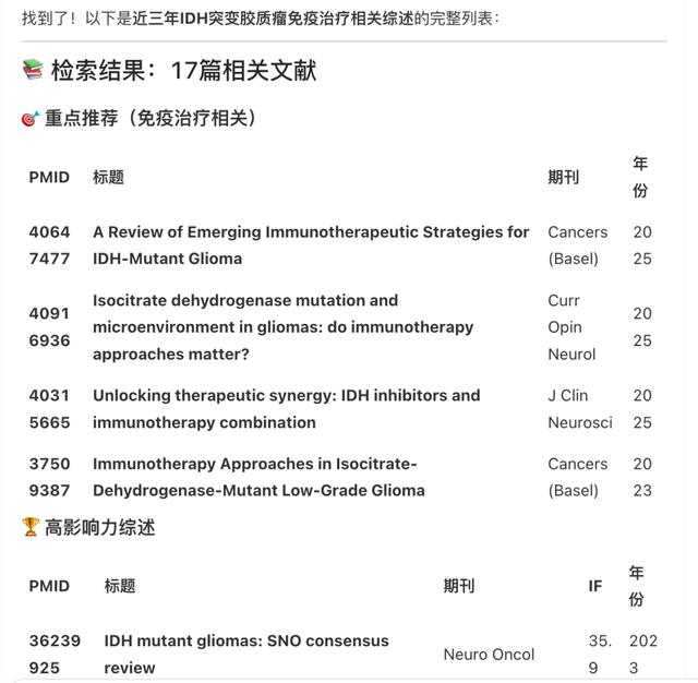  临床科研工作者：实现高效课题突破的学术工作流重塑方案 IT技术