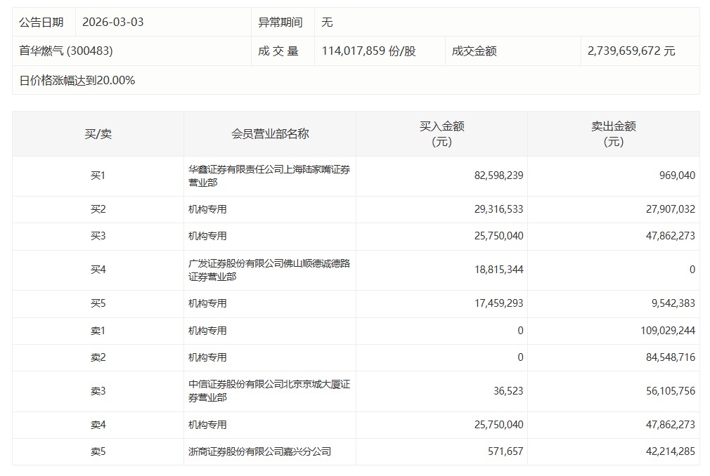  万亿资金博弈逻辑：机构撤退背后的盘面重构思路 股票财经