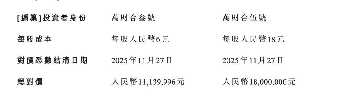 金星啤酒IPO定价迷局:三元差价撕裂资本估值体系 股票财经 金星啤酒IPO定价迷局:三元差价撕裂资本估值体系 股票财经