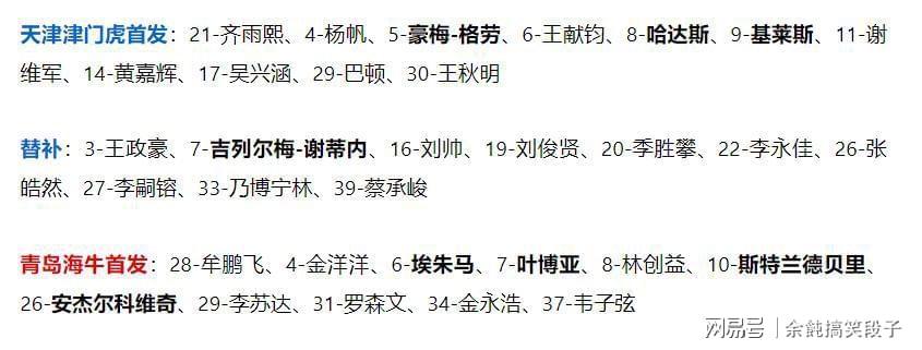 战术复盘:津门虎困局的深层结构与后防线系统性危机 体育新闻 战术复盘:津门虎困局的深层结构与后防线系统性危机 体育新闻 战术复盘:津门虎困局的深层结构与后防线系统性危机 体育新闻 战术复盘:津门虎困局的深层结构与后防线系统性危机 体育新闻 战术复盘:津门虎困局的深层结构与后防线系统性危机 体育新闻
