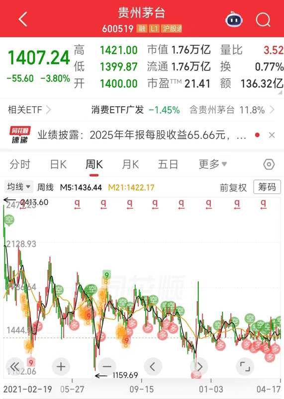 《A股光芯片新股王的定价迷局:市值、估值与资金结构的深度解构 股票财经 《A股光芯片新股王的定价迷局:市值、估值与资金结构的深度解构 股票财经 《A股光芯片新股王的定价迷局:市值、估值与资金结构的深度解构 股票财经