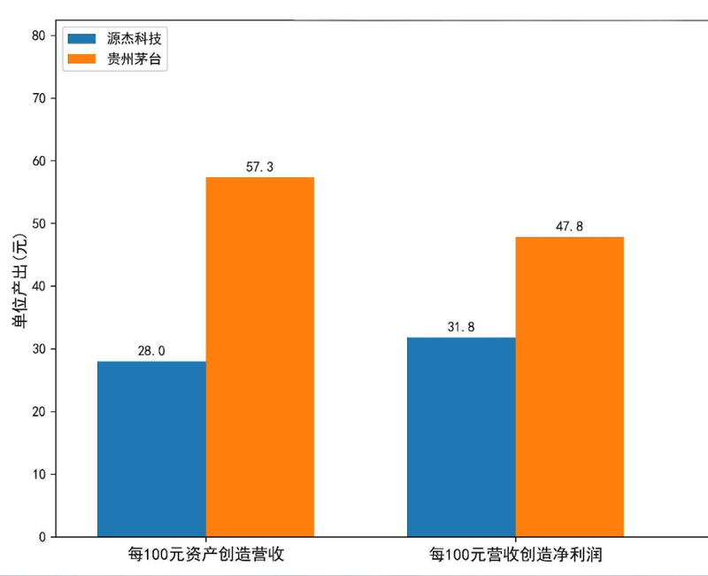 《A股光芯片新股王的定价迷局:市值、估值与资金结构的深度解构 股票财经 《A股光芯片新股王的定价迷局:市值、估值与资金结构的深度解构 股票财经 《A股光芯片新股王的定价迷局:市值、估值与资金结构的深度解构 股票财经