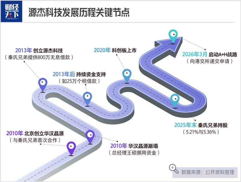 《A股光芯片新股王的定价迷局:市值、估值与资金结构的深度解构 股票财经 《A股光芯片新股王的定价迷局:市值、估值与资金结构的深度解构 股票财经 《A股光芯片新股王的定价迷局:市值、估值与资金结构的深度解构 股票财经
