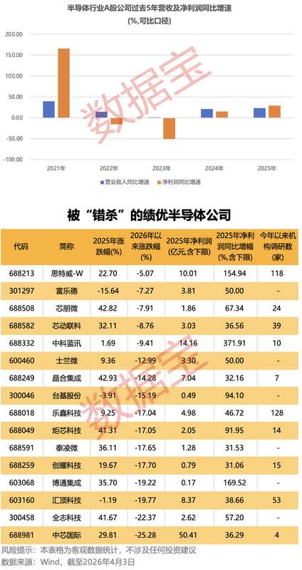 数据港2025财报深度解读:净利润1.39亿元背后的IDC产业价值演进 股票财经 数据港2025财报深度解读:净利润1.39亿元背后的IDC产业价值演进 股票财经 数据港2025财报深度解读:净利润1.39亿元背后的IDC产业价值演进 股票财经 数据港2025财报深度解读:净利润1.39亿元背后的IDC产业价值演进 股票财经 数据港2025财报深度解读:净利润1.39亿元背后的IDC产业价值演进 股票财经