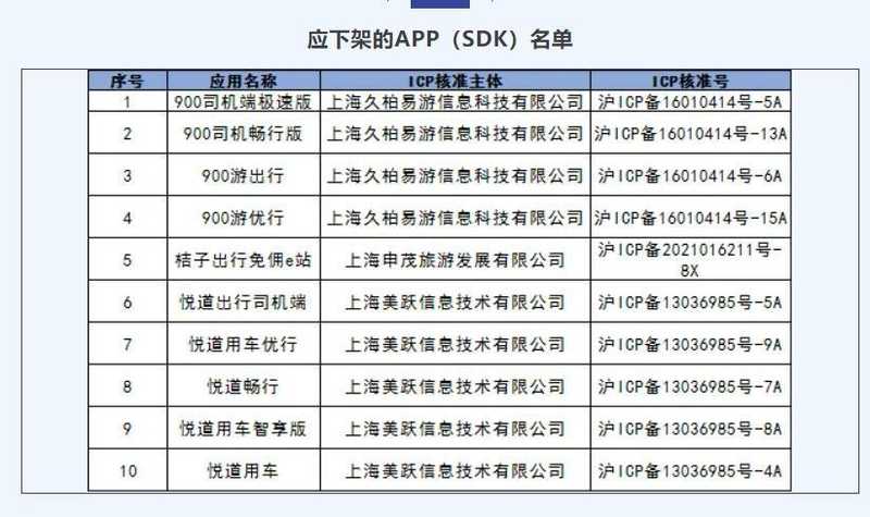 数据港2025财报深度解读:净利润1.39亿元背后的IDC产业价值演进 股票财经 数据港2025财报深度解读:净利润1.39亿元背后的IDC产业价值演进 股票财经 数据港2025财报深度解读:净利润1.39亿元背后的IDC产业价值演进 股票财经 数据港2025财报深度解读:净利润1.39亿元背后的IDC产业价值演进 股票财经 数据港2025财报深度解读:净利润1.39亿元背后的IDC产业价值演进 股票财经
