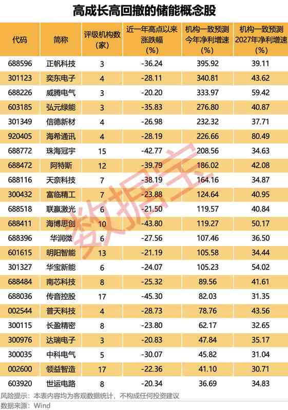 中柬“2+2”战略对话:多边合作框架下的制度性突破与地缘经济新格局 新闻 中柬“2+2”战略对话:多边合作框架下的制度性突破与地缘经济新格局 新闻