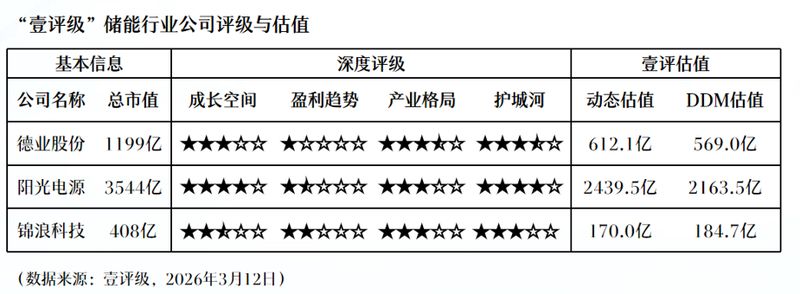 中柬“2+2”战略对话:多边合作框架下的制度性突破与地缘经济新格局 新闻 中柬“2+2”战略对话:多边合作框架下的制度性突破与地缘经济新格局 新闻