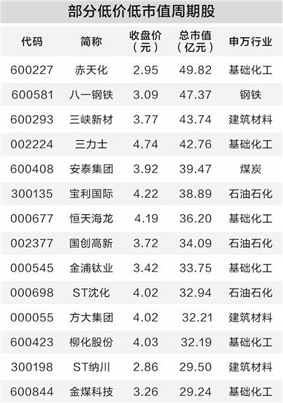 中柬“2+2”战略对话:多边合作框架下的制度性突破与地缘经济新格局 新闻 中柬“2+2”战略对话:多边合作框架下的制度性突破与地缘经济新格局 新闻