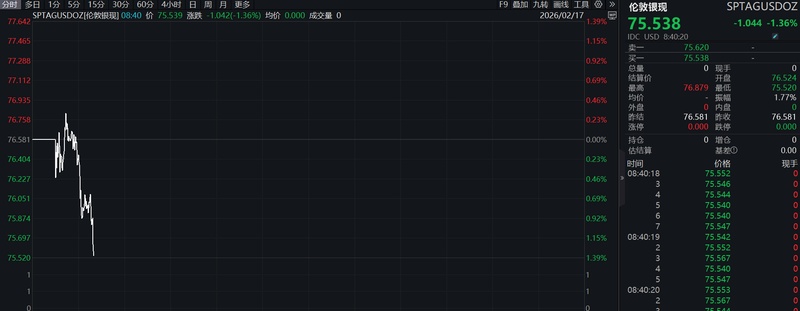 中柬“2+2”战略对话:多边合作框架下的制度性突破与地缘经济新格局 新闻 中柬“2+2”战略对话:多边合作框架下的制度性突破与地缘经济新格局 新闻