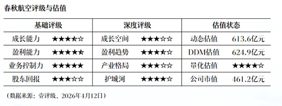 净利润增幅背后的技术密码:142.79%高增长企业数据模型拆解 股票财经 净利润增幅背后的技术密码:142.79%高增长企业数据模型拆解 股票财经 净利润增幅背后的技术密码:142.79%高增长企业数据模型拆解 股票财经