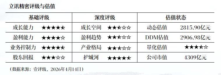 净利润增幅背后的技术密码:142.79%高增长企业数据模型拆解 股票财经 净利润增幅背后的技术密码:142.79%高增长企业数据模型拆解 股票财经 净利润增幅背后的技术密码:142.79%高增长企业数据模型拆解 股票财经