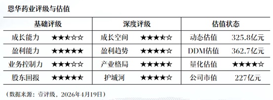 净利润增幅背后的技术密码:142.79%高增长企业数据模型拆解 股票财经 净利润增幅背后的技术密码:142.79%高增长企业数据模型拆解 股票财经 净利润增幅背后的技术密码:142.79%高增长企业数据模型拆解 股票财经