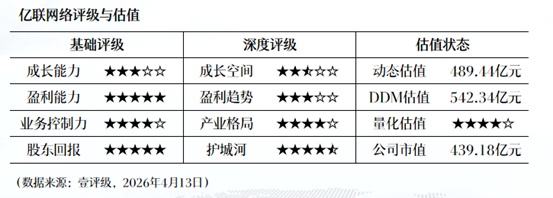 净利润增幅背后的技术密码:142.79%高增长企业数据模型拆解 股票财经 净利润增幅背后的技术密码:142.79%高增长企业数据模型拆解 股票财经 净利润增幅背后的技术密码:142.79%高增长企业数据模型拆解 股票财经