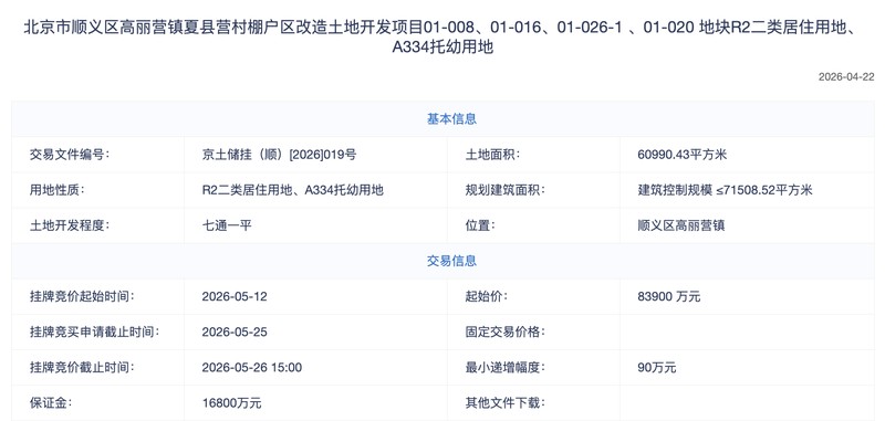 深度|容积率1.2的叠墅基因:顺义高丽营地块开发价值全拆解 房产家居