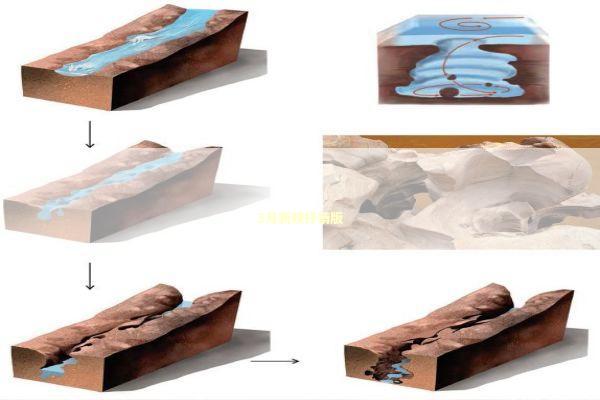 3月新规抒情版 新闻